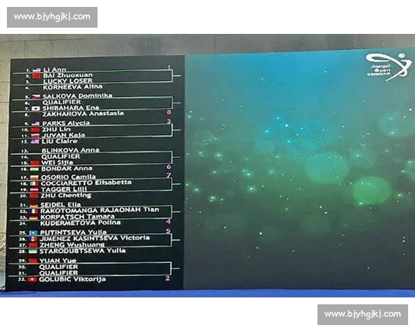 辛纳逆转紫薇扳平 H2H，弗基纳五战决赛梦碎，中国金花香港集结